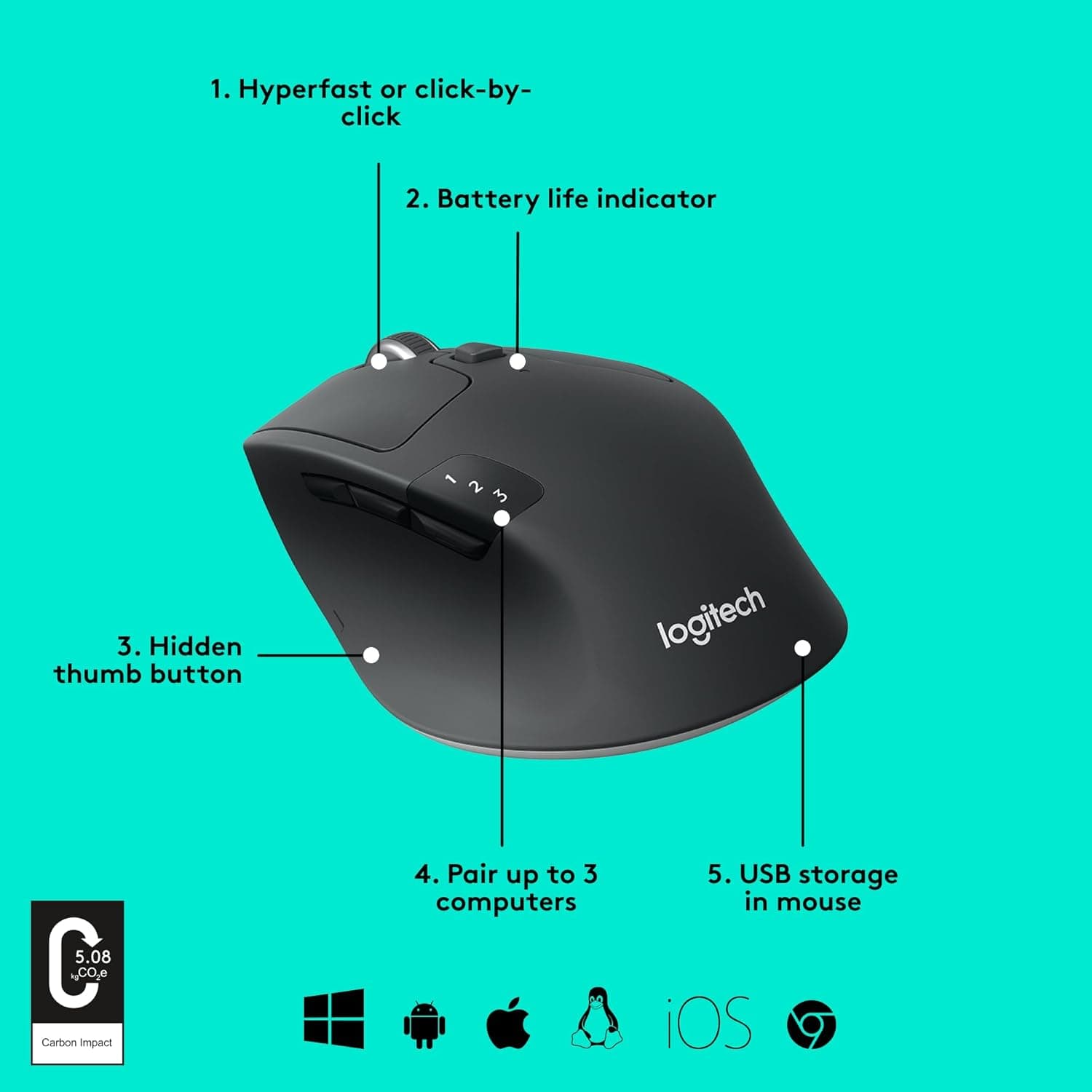 Logitech M720 Triathlon