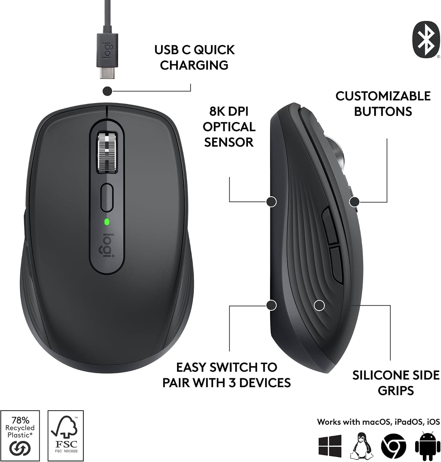 Logitech MX Anywhere 3S