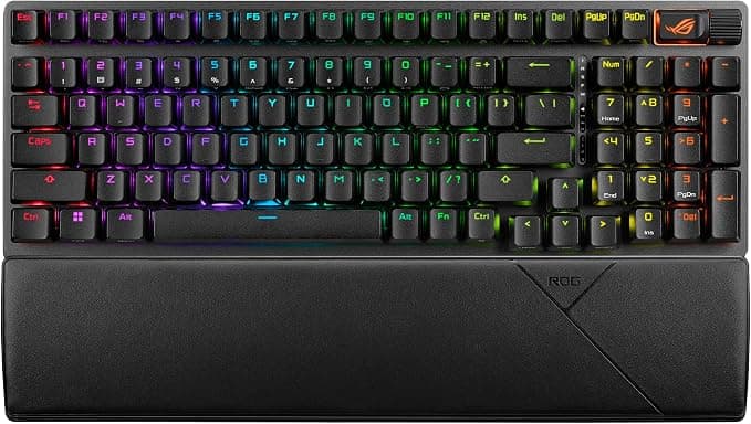 ASUS ROG Strix Scope II 96 Wireless