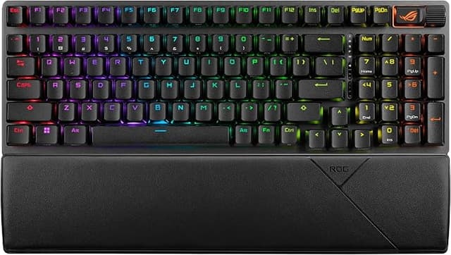 ASUS ROG Strix Scope II 96 Wireless